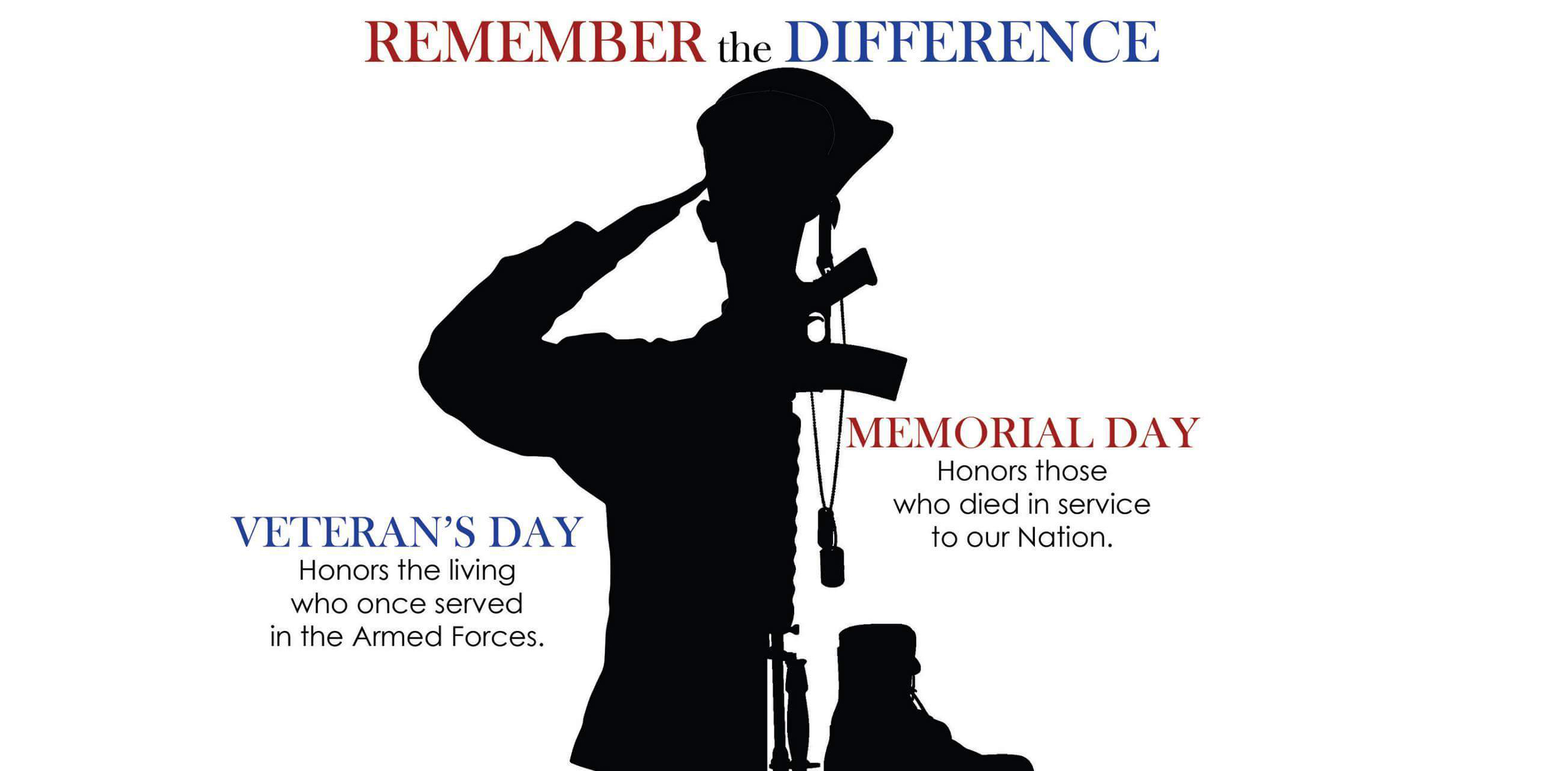 Similarities between veterans day and labor day