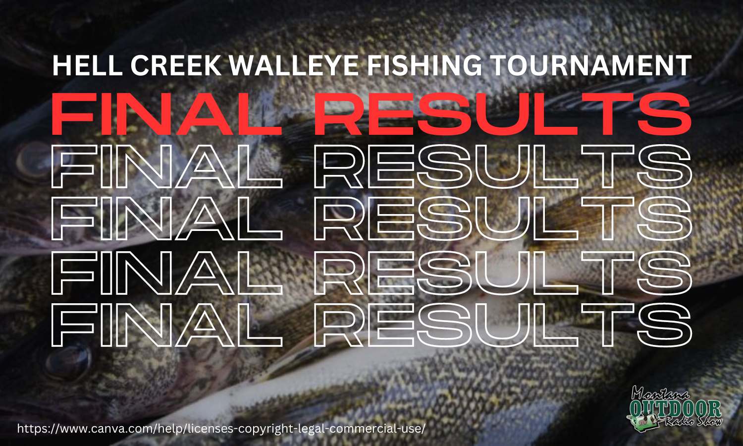 The Final Results Are In for the 2023 Hell Creek Walleye Fishing Tournament