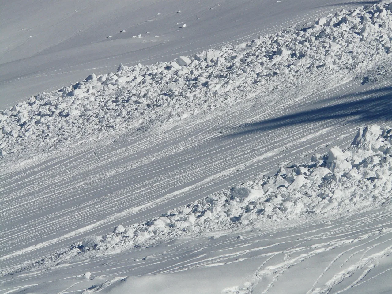 Avalanche warning issued for Centennial Range, Lionhead area